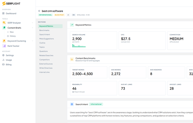 Content Brief Generator